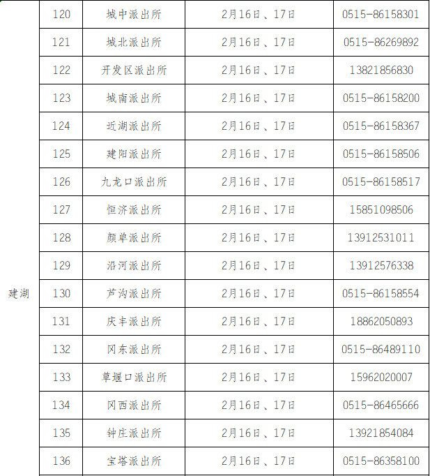 盐城每年有多少人口啊_盐城人口老龄化